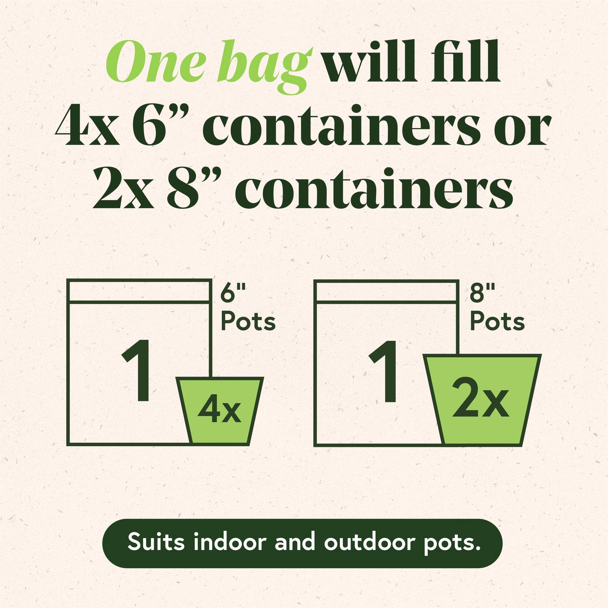 We The Wild™ 6qt. Just Great Soil Premium Organic Gnat-Resistant Potting Mix for Houseplants
